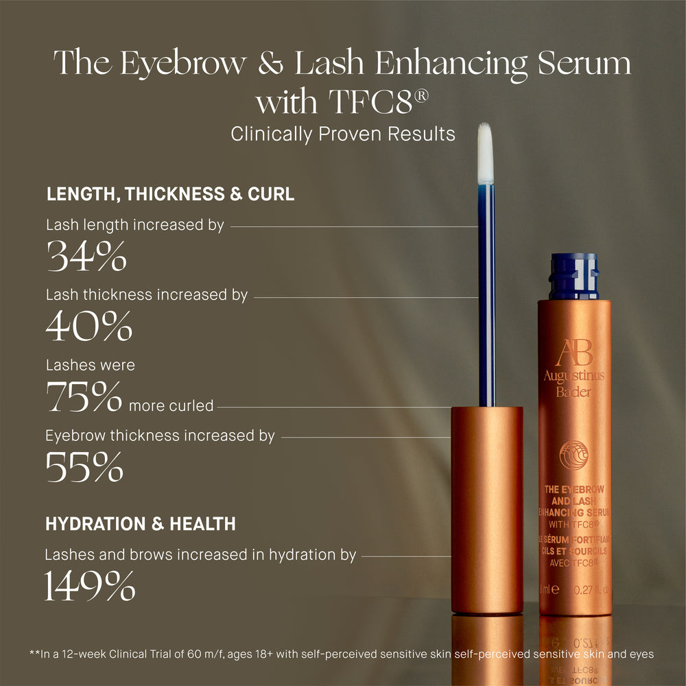 The Eyebrow and Lash Enhancing Serum