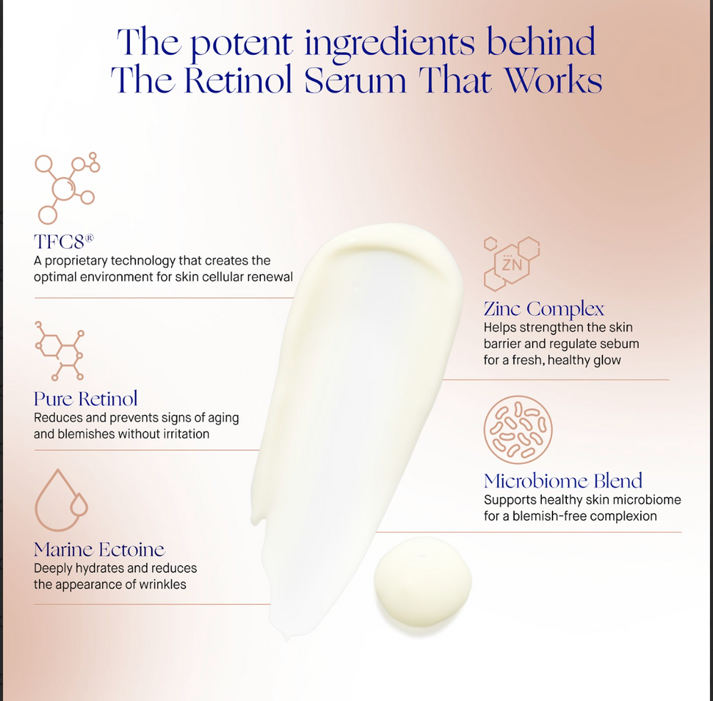 The Retinol Serum